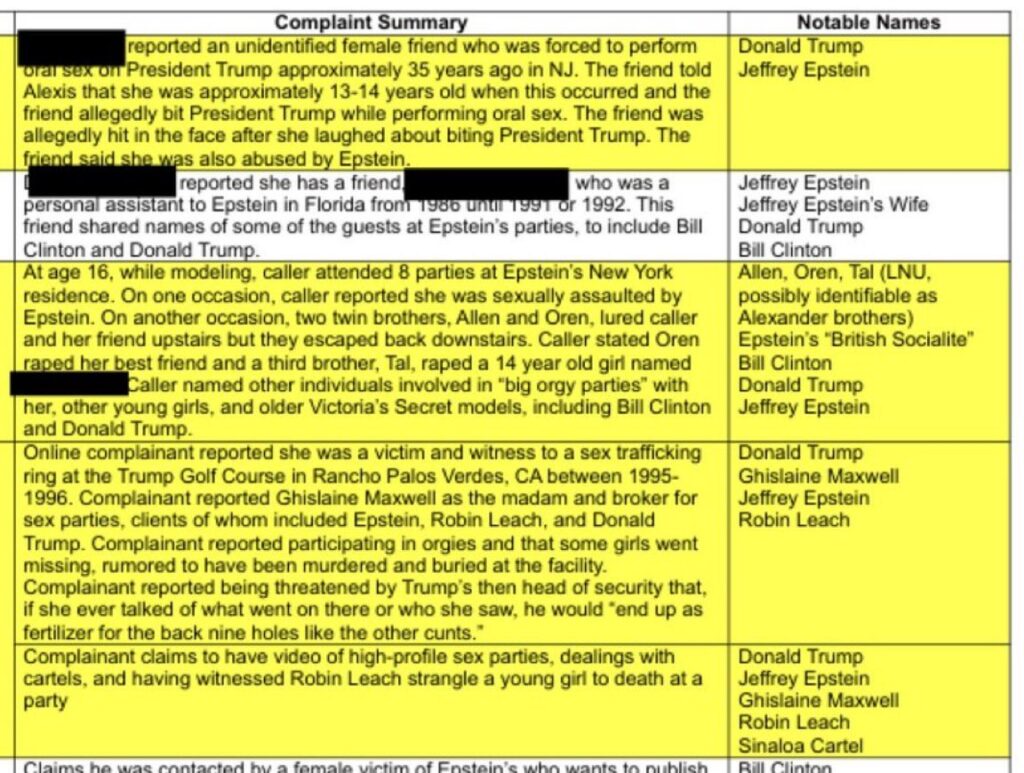 Revelan archivos Epstein