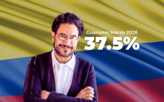 Encuesta Guarumo marzo 2026: Cepeda Inalcanzable pero Paloma Valencia sube 13 puntos y amenaza a Abelardo De La Espriella